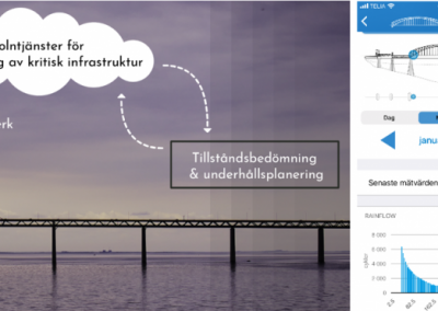 iBridge – Digitala och uppkopplade broar för en effektiv och intelligent förvaltning